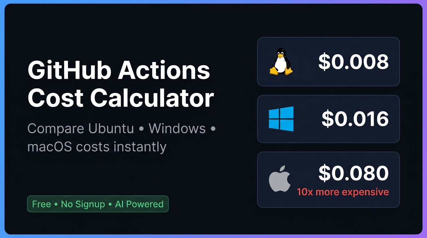 GitHub Actions Cost Calculator screenshot 1