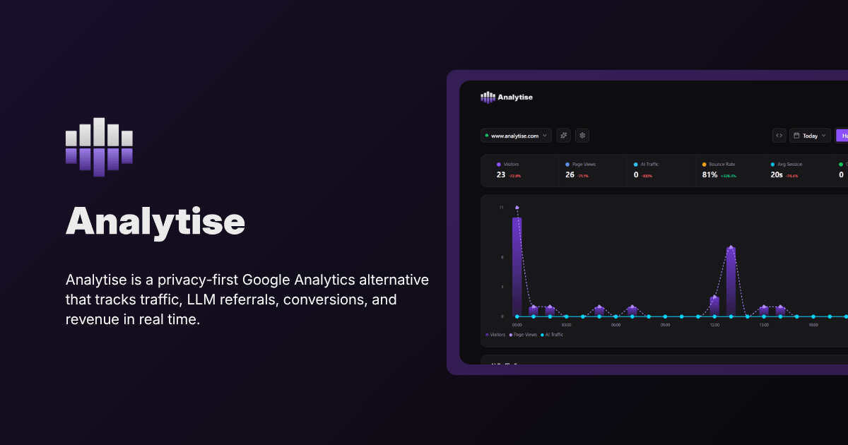 Analytise screenshot 1