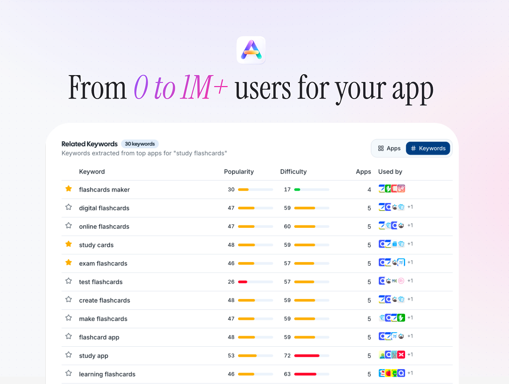Apptimize screenshot 1
