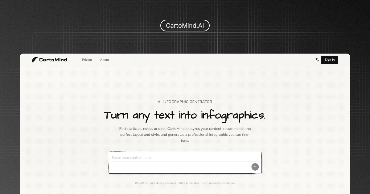 CartoMind screenshot 1