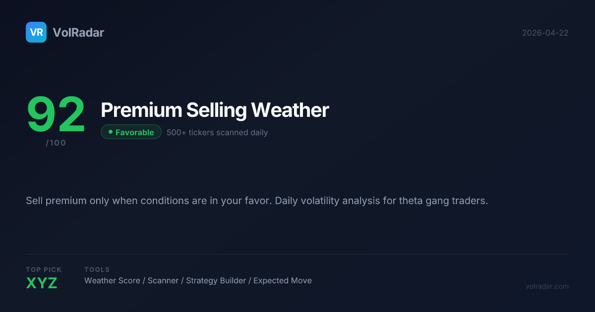 VolRadar screenshot 2